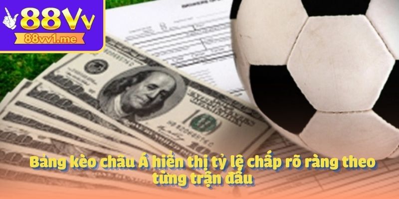 Bảng kèo châu Á hiển thị tỷ lệ chấp rõ ràng theo từng trận đấu