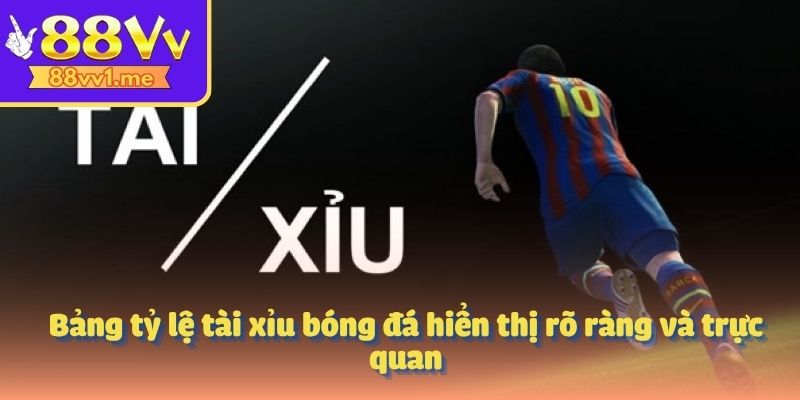 Bảng tỷ lệ tài xỉu bóng đá hiển thị rõ ràng và trực quan
