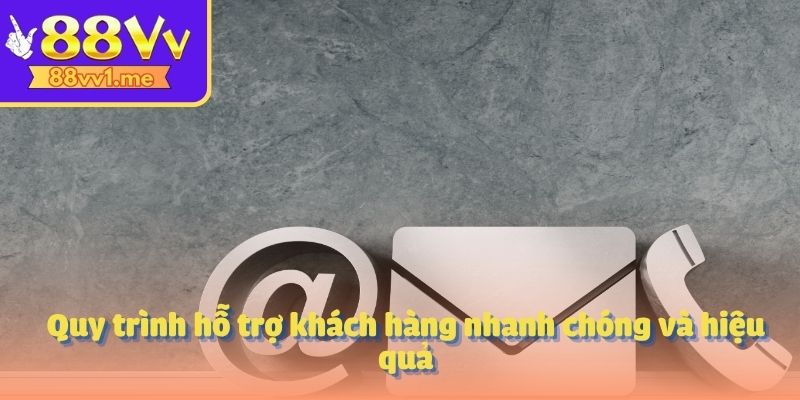 Quy trình hỗ trợ khách hàng nhanh chóng và hiệu quả
