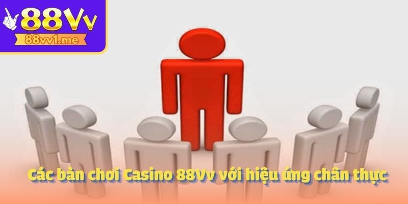 Đầu tư công nghệ và nâng cao trải nghiệm người dùng